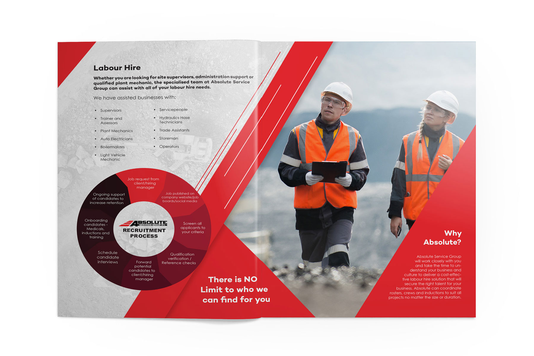 Absolute Services Group Booklet