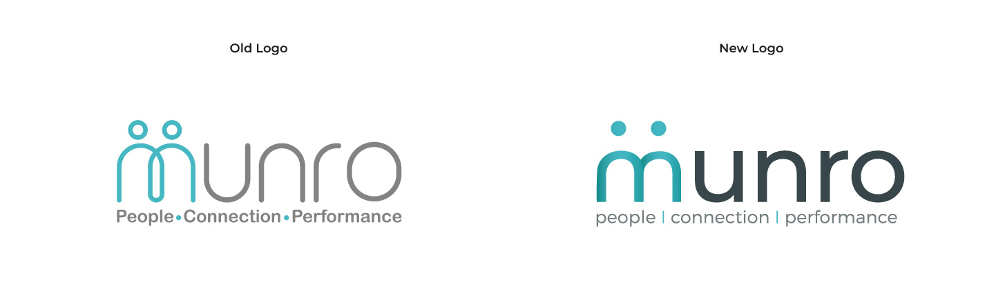 Munro Group HR Logo Comparison